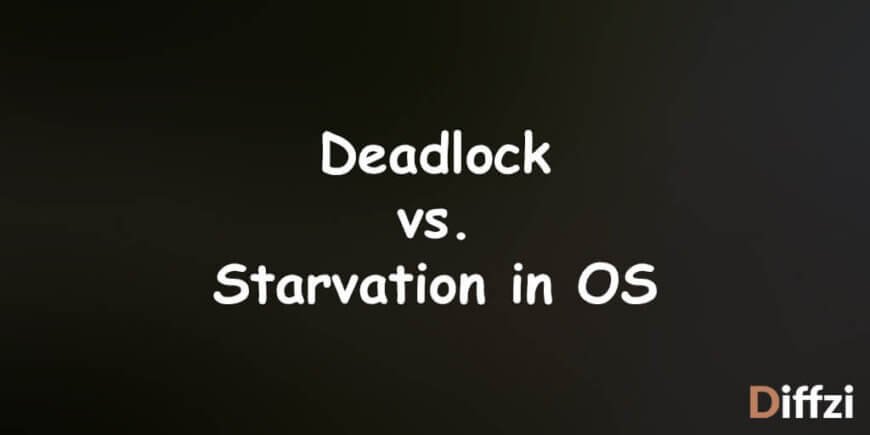 Deadlock vs Starvation in OS