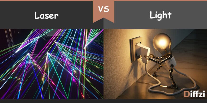Laser vs Light