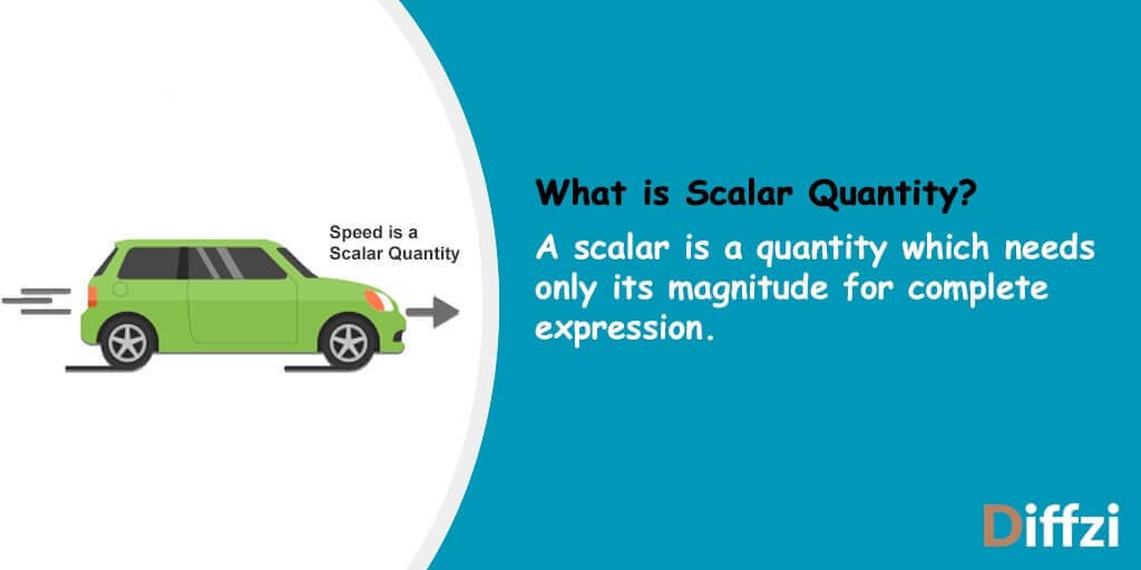Scalar Quantity vs. Vector Quantity