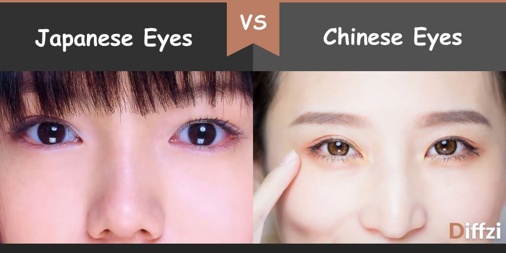 Japanese Eyes vs. Chinese Eyes