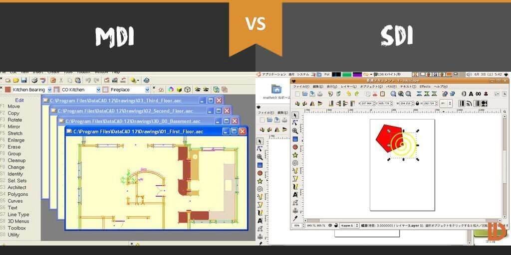 MDI vs. SDI