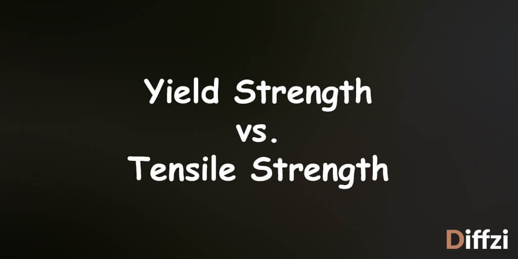 Yield Strength vs. Tensile Strength