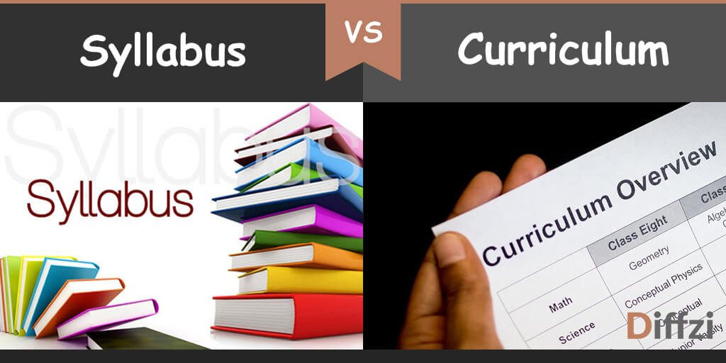 syllabus vs curriculum