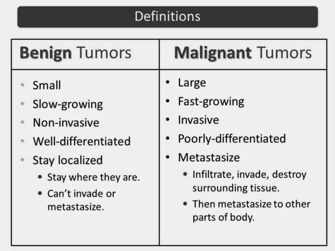 benign cancer growth viermi în tratarea bovinelor