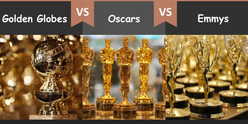 Diffzi – Page 13 – Difference Between Similar Terms And Objects