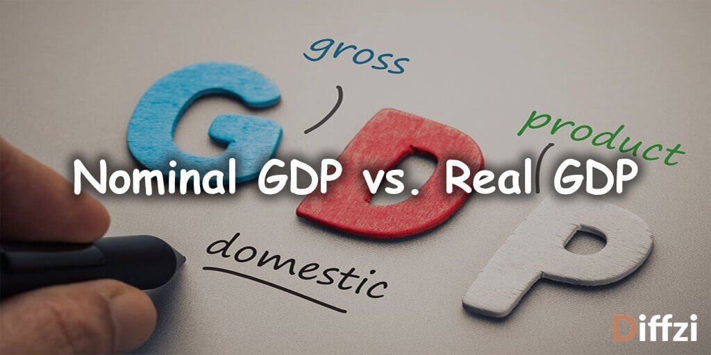 Nominal GDP vs. Real GDP