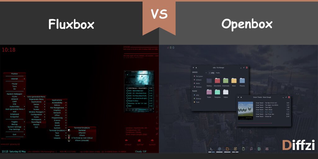 Fluxbox vs. Openbox