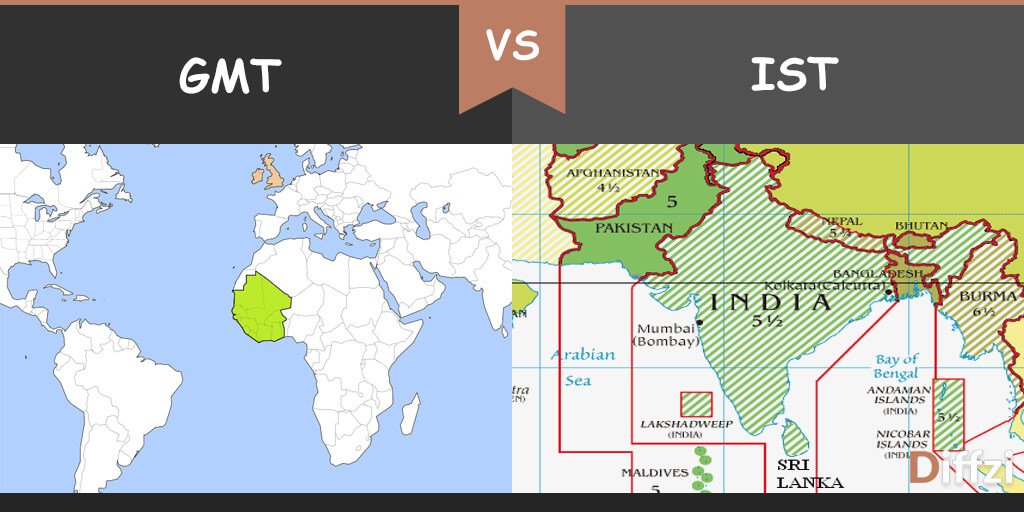 GMT vs IST