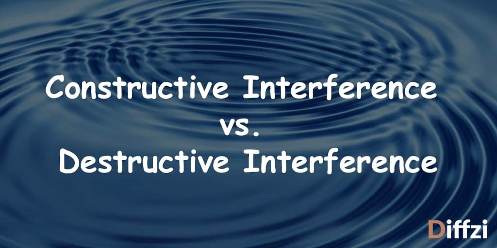 Constructive Interference vs. Destructive Interference