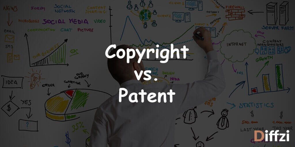 Copyright vs. Patent