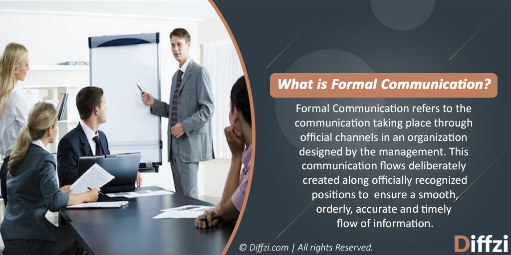 formal-communication-diffzi