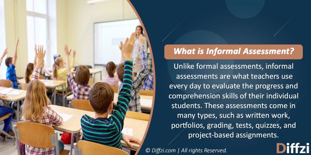 informal-assessment-diffzi