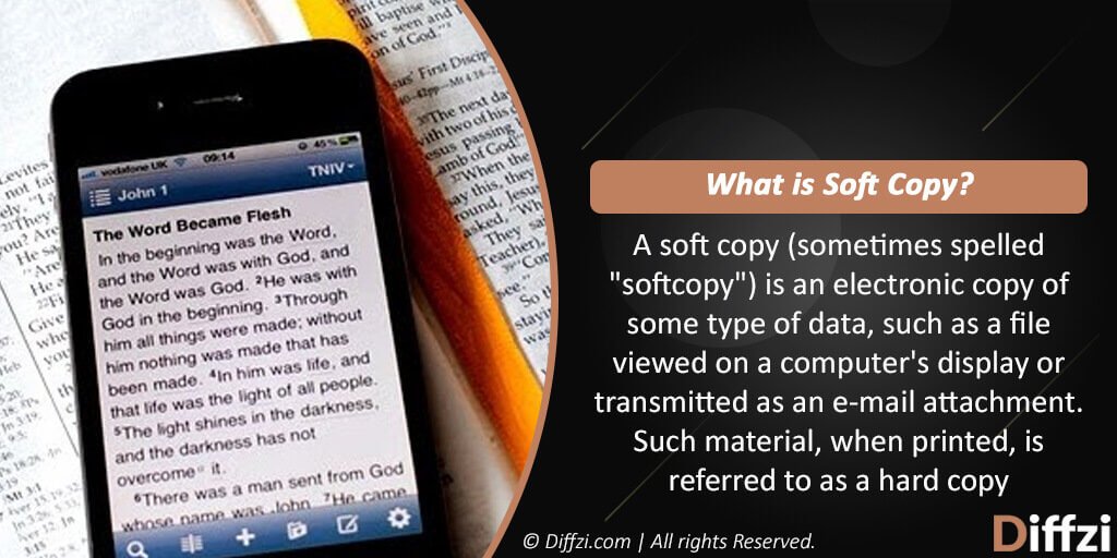 Hard Copy vs. Soft Copy: What is The Difference? | Diffzi