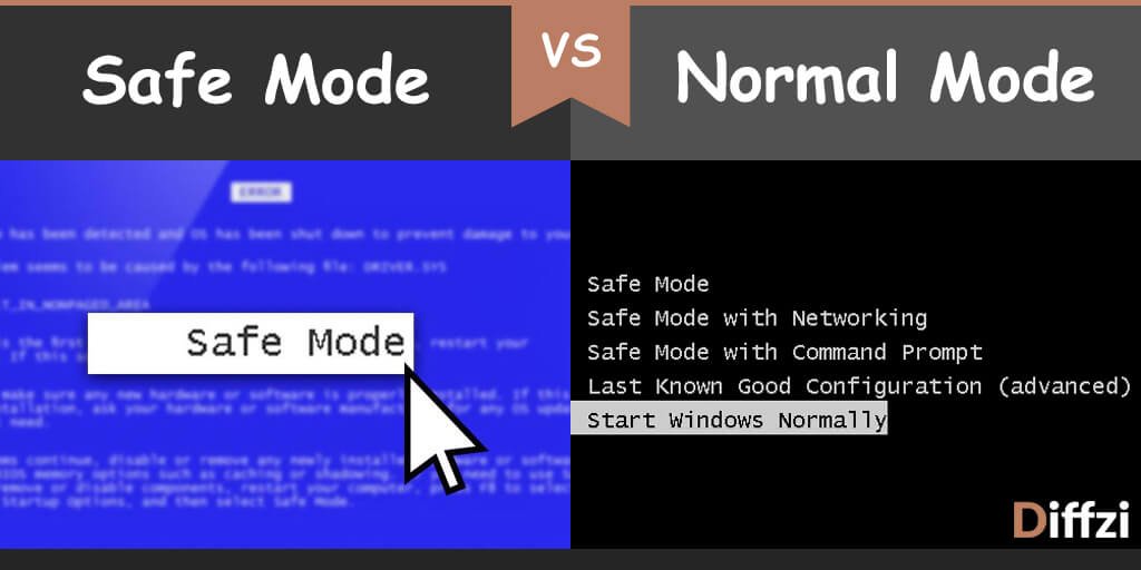 Safe Mode vs. Normal Mode