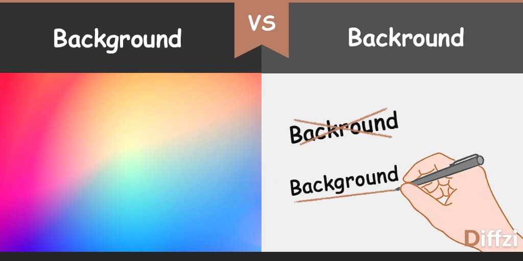 Background vs. Backround