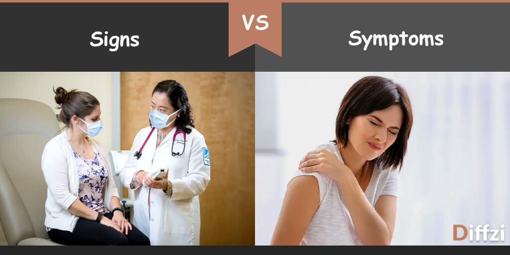 What Is The Difference Between Symptoms And Clinical Features